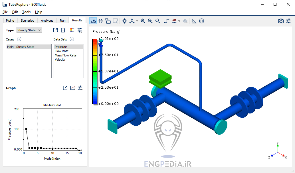 BOSfluids Full Cracked