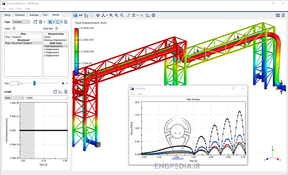 download BOSfluids 2022