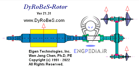 Dyrobes Rotor