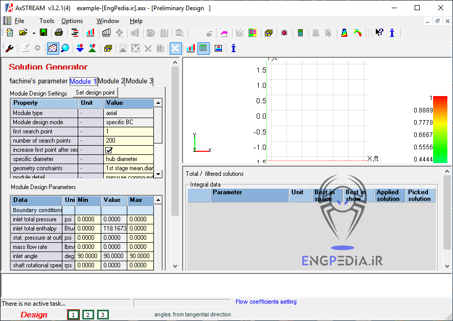 AXStream