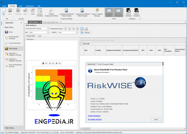 TWI-RiskWISE