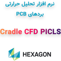 MSC PICLS 2025.1 تحلیل حرارتی بردهای PCB