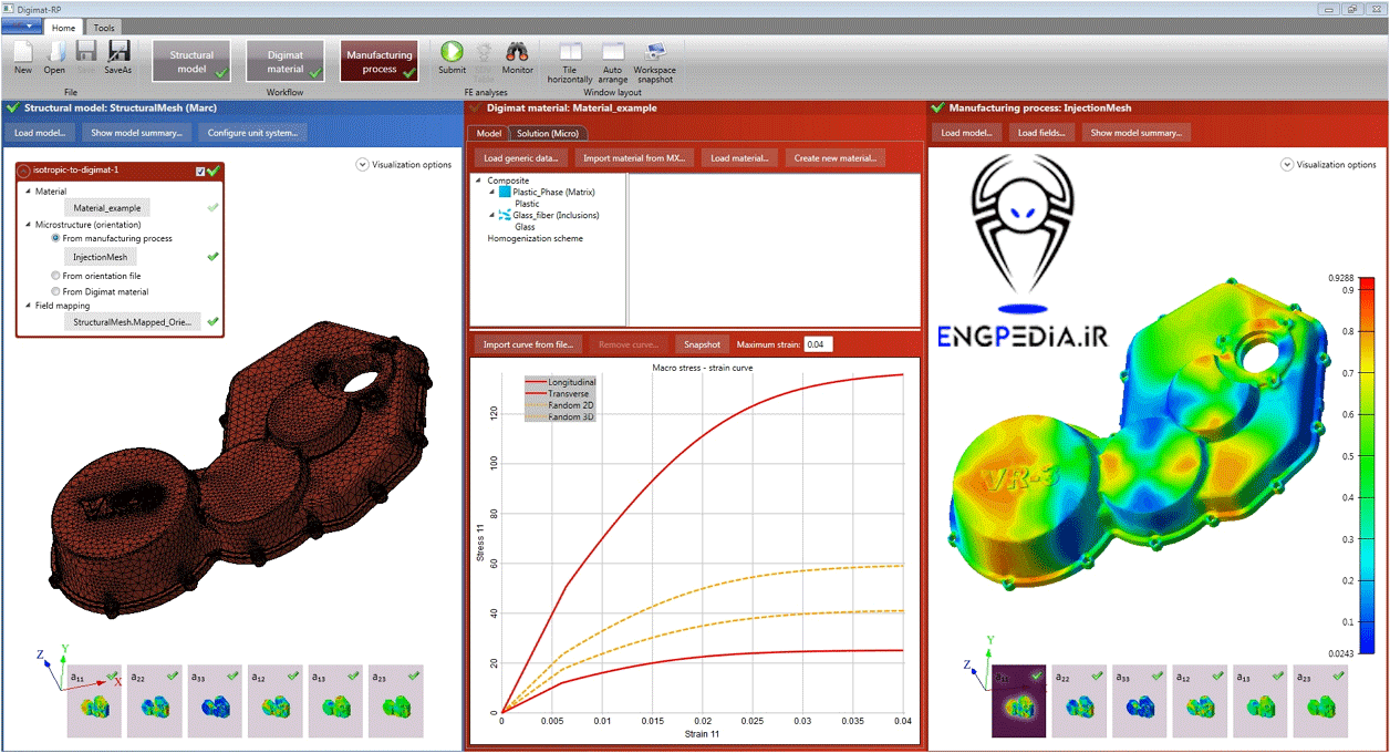 MSC Digimat