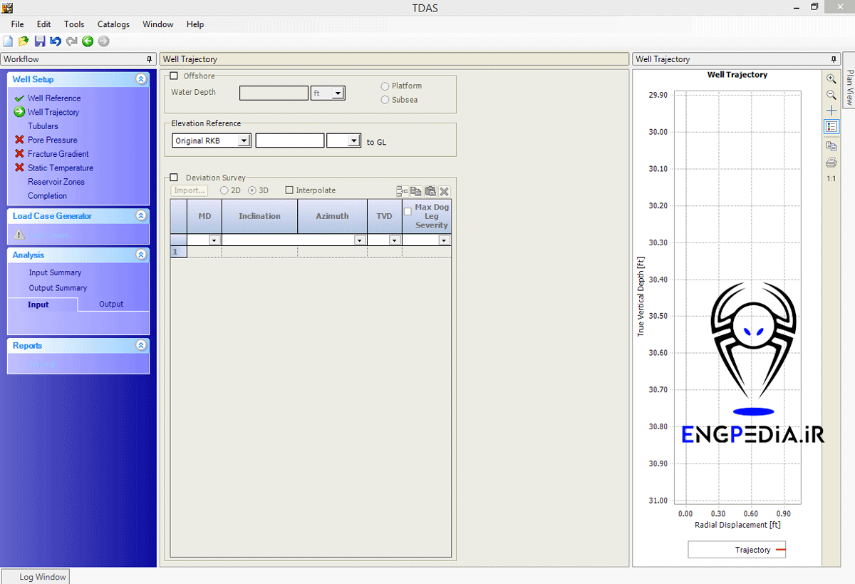 Schlumberger TDAS