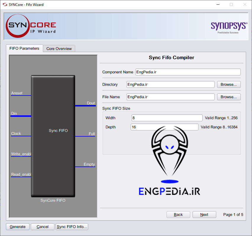 Synopsys Synplify Pro