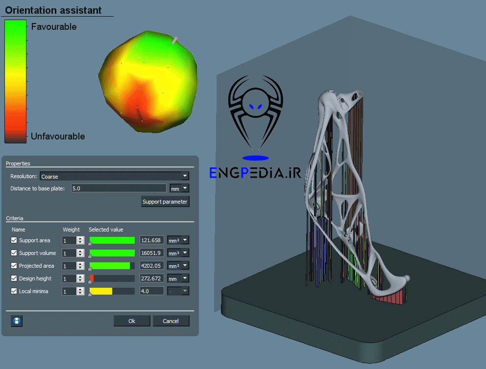 Simufact Additive