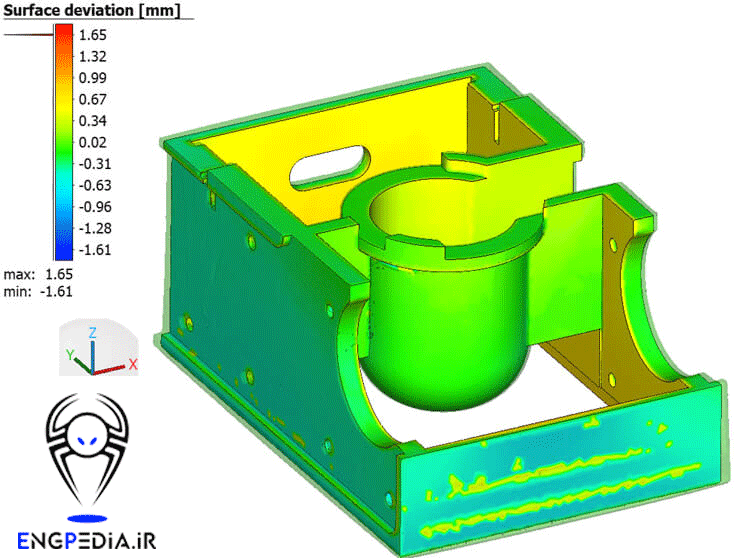 Simufact Additive