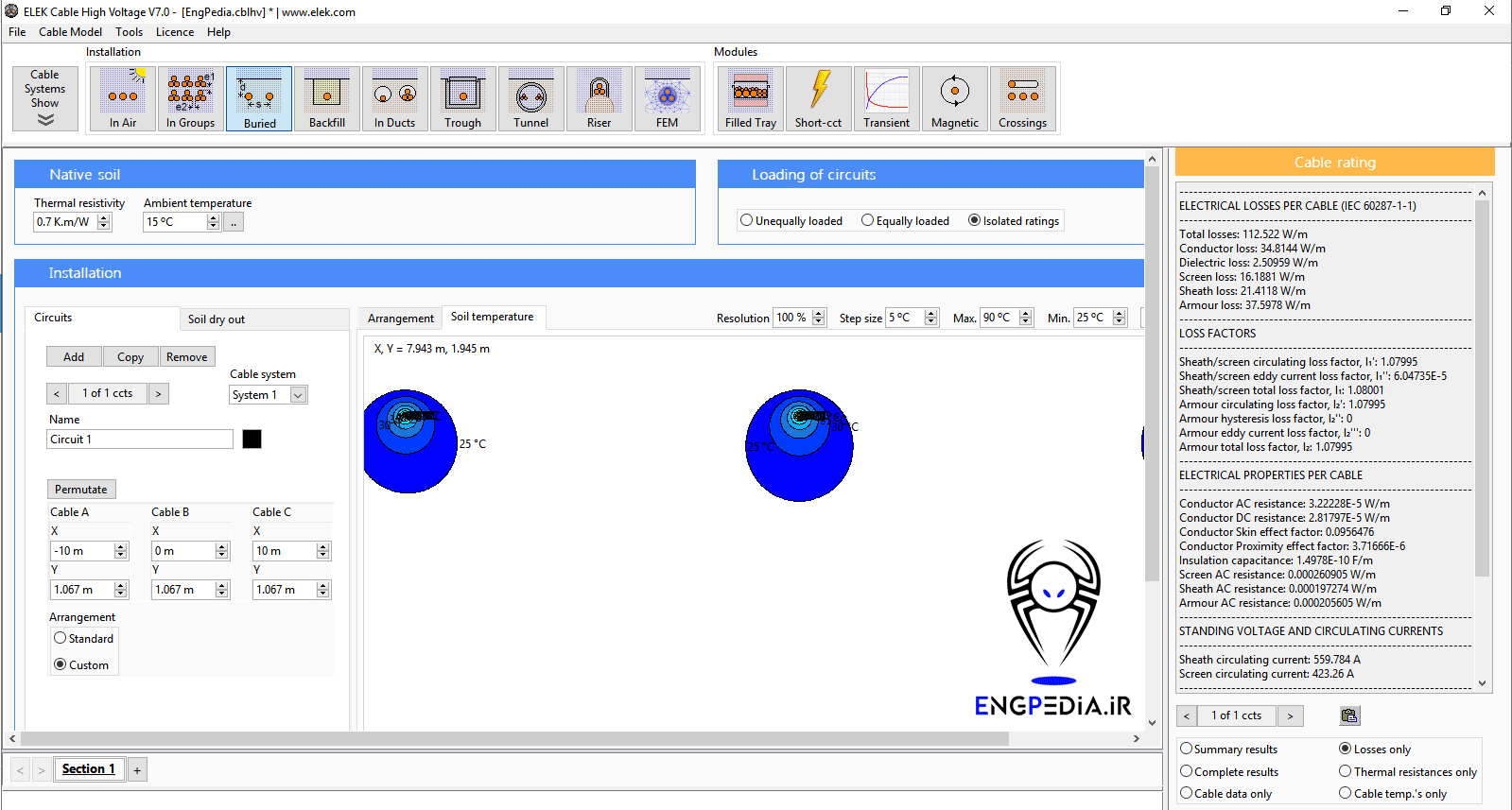 ELEK Cable High Voltage