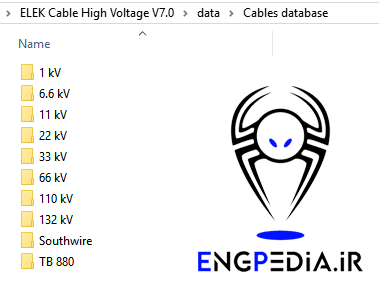 ELEK Cable High Voltage