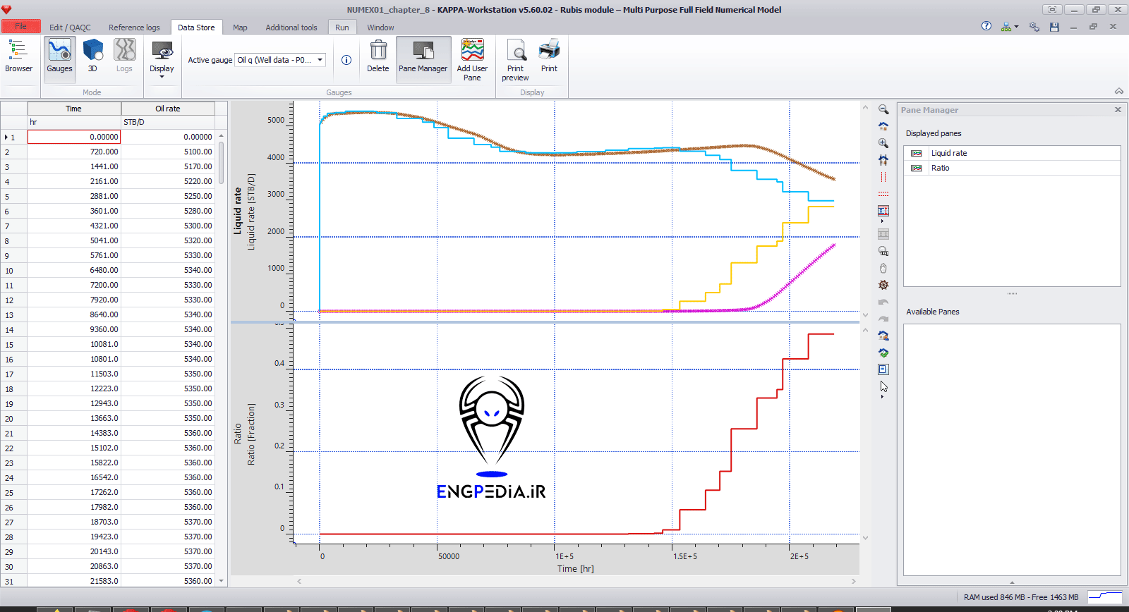 Kappa WordStation Rubis