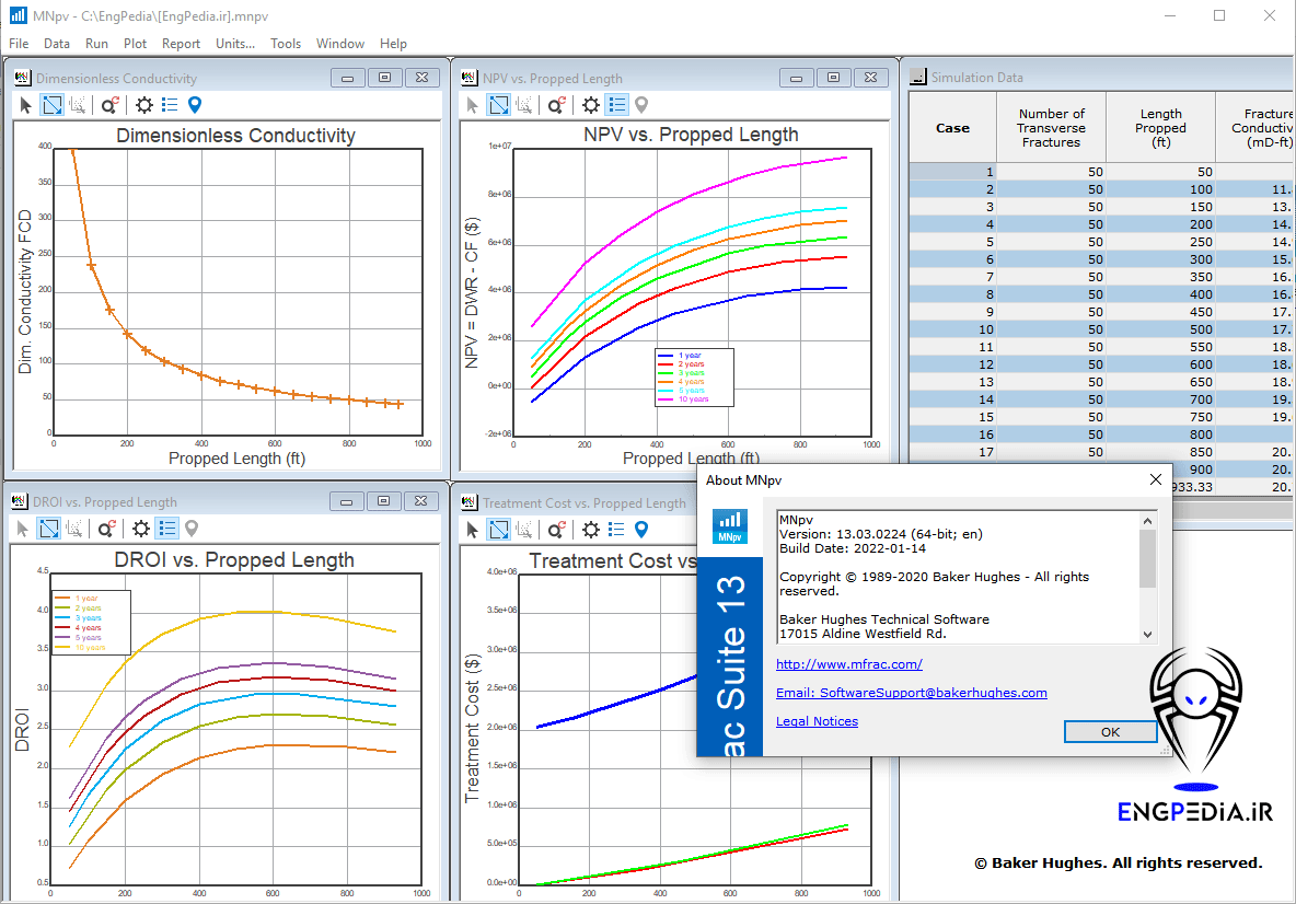 MFrac Suite