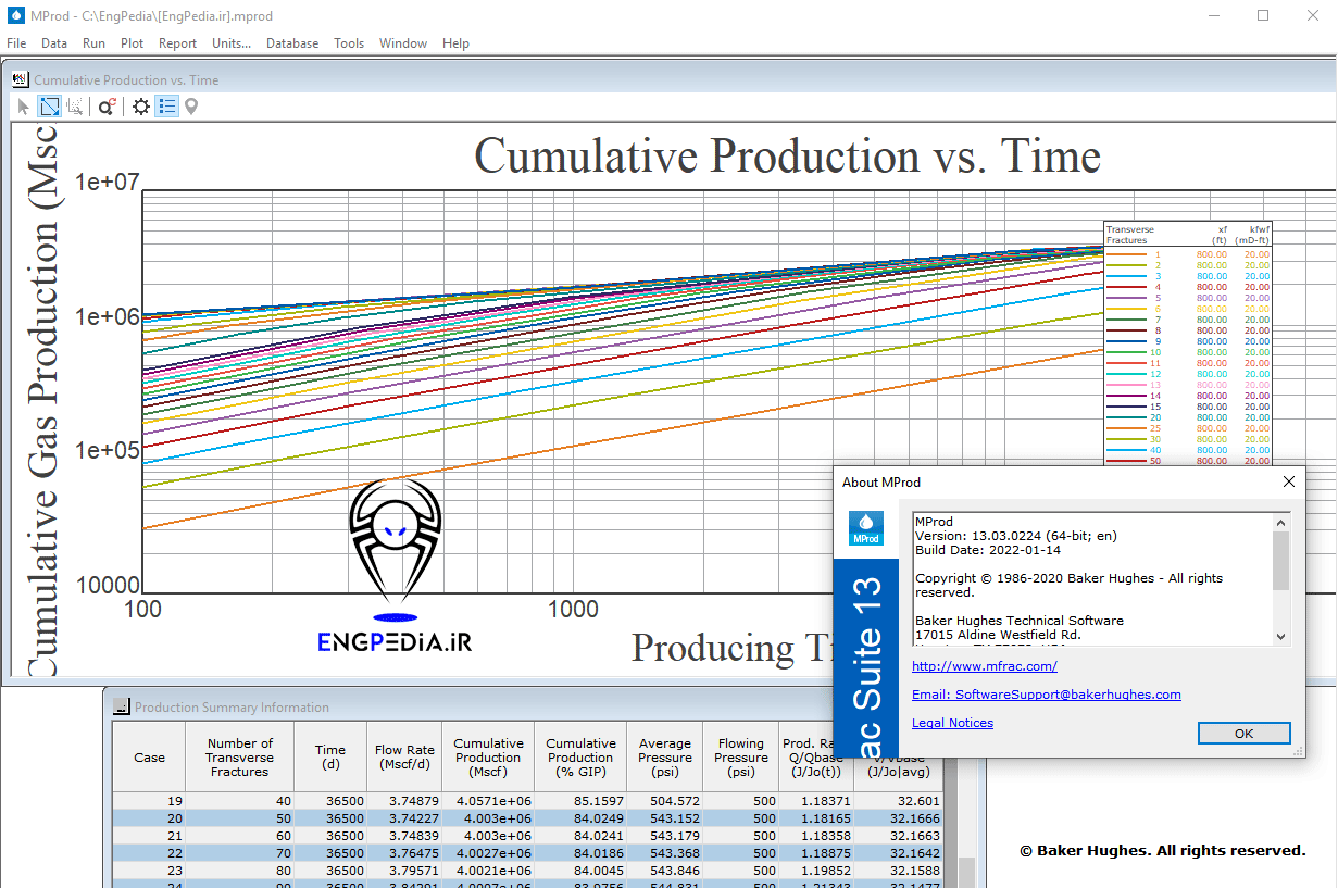 MFrac Suite