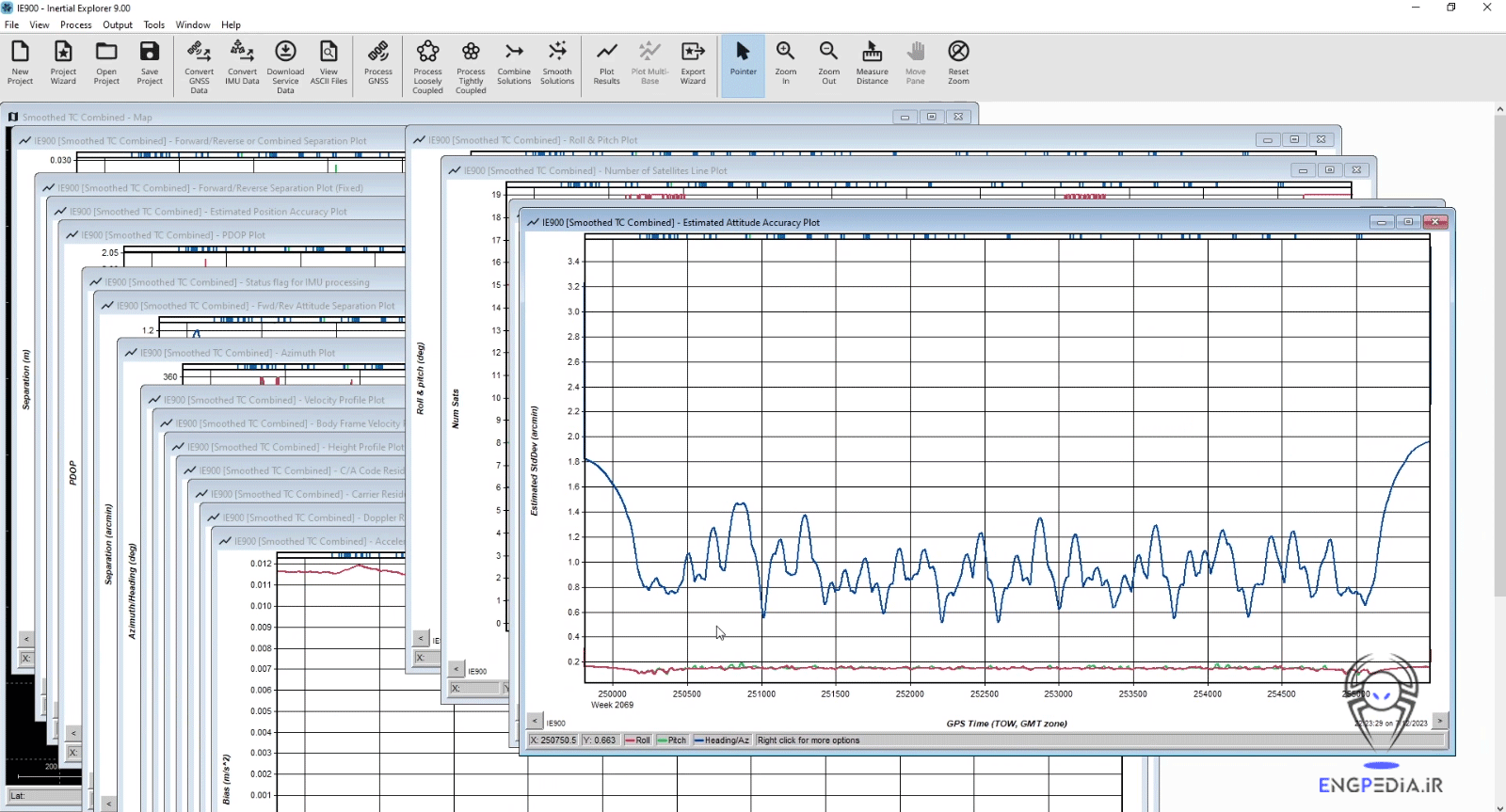 Novatel Waypoint