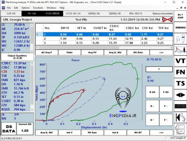 PDA Software Suite