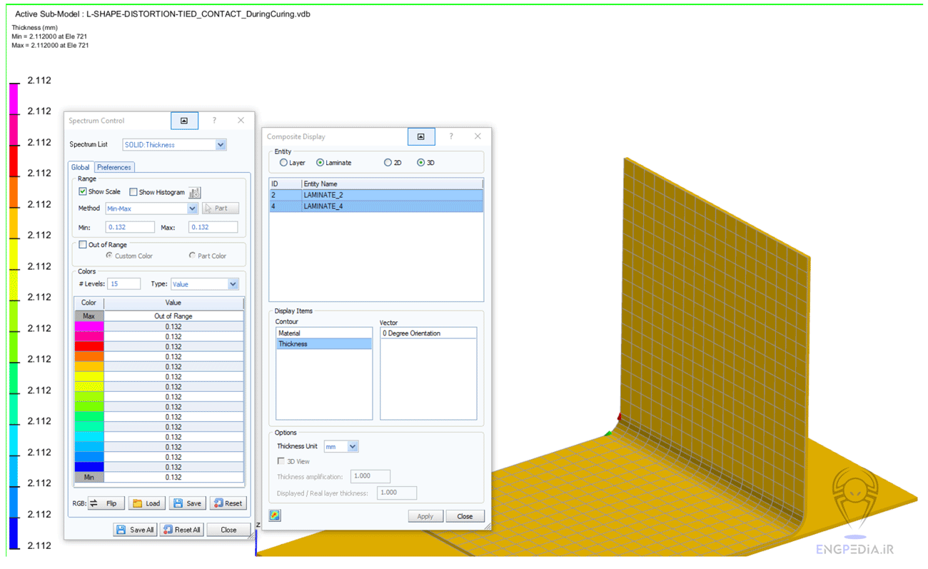 ESI-PAM-Composites
