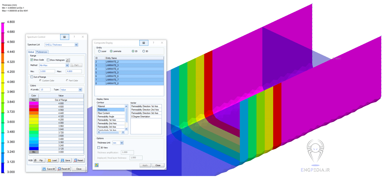 ESI-PAM-Composites