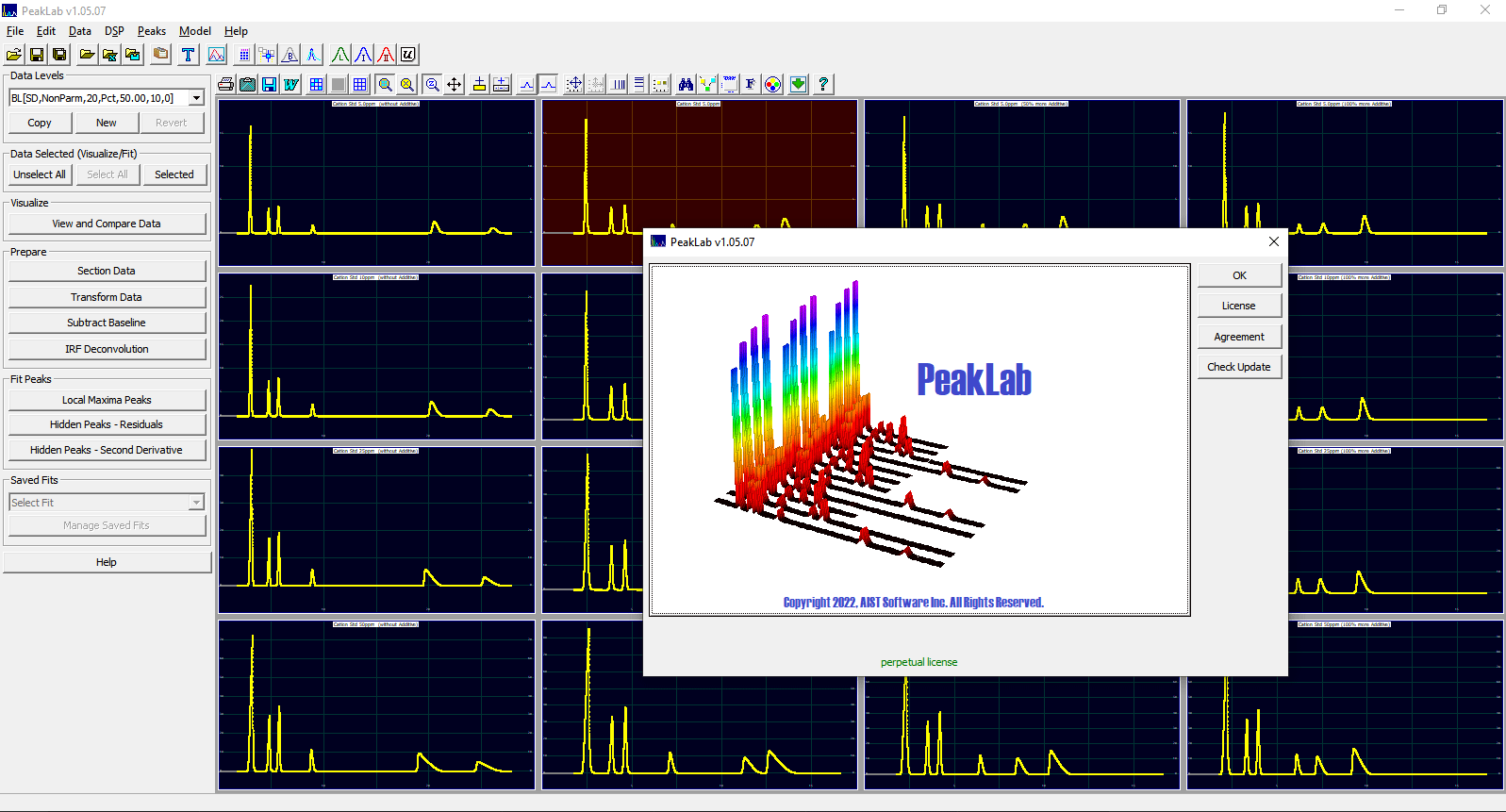 PeakLab
