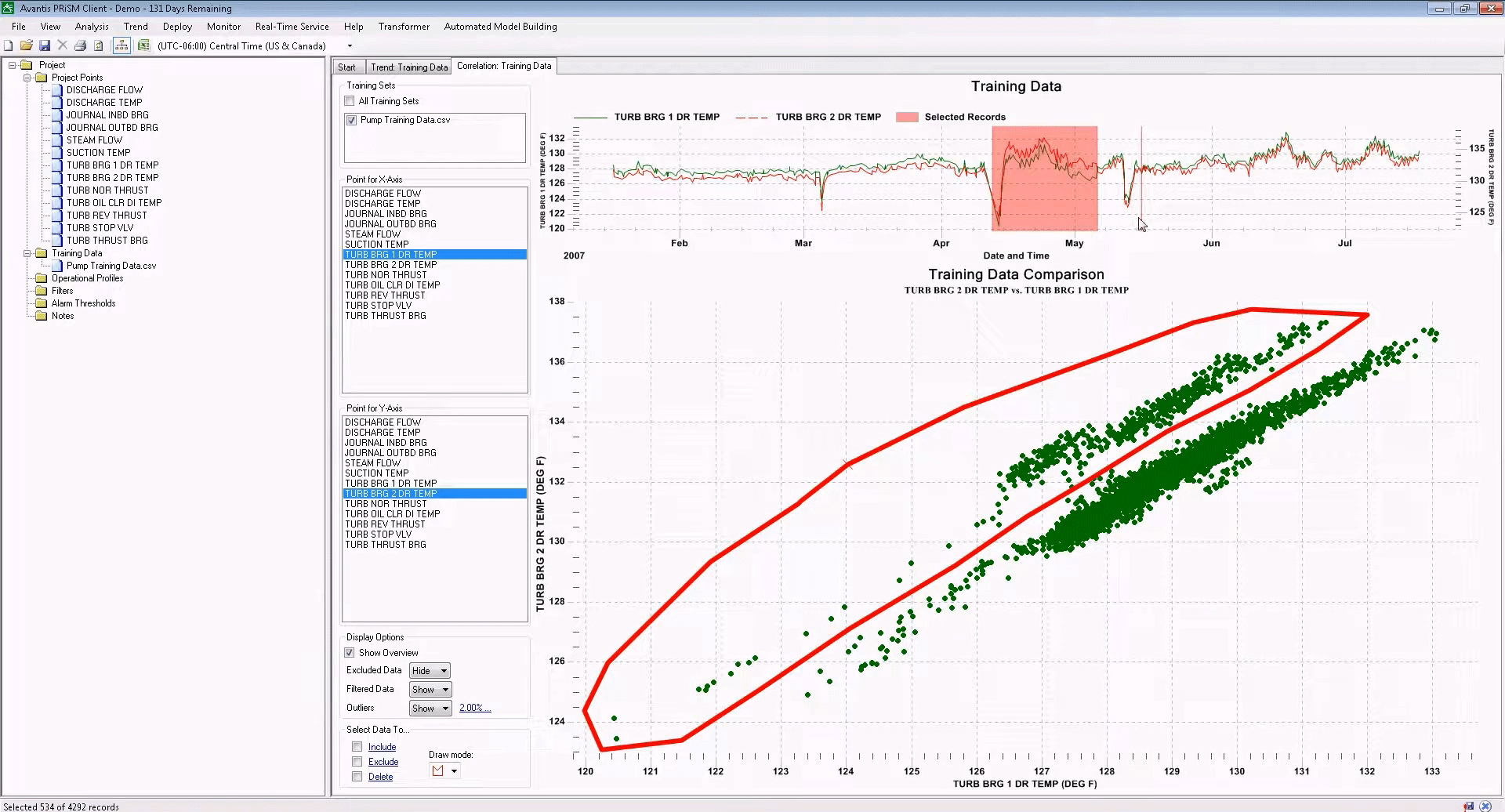 AVEVA Predictive Analytics
