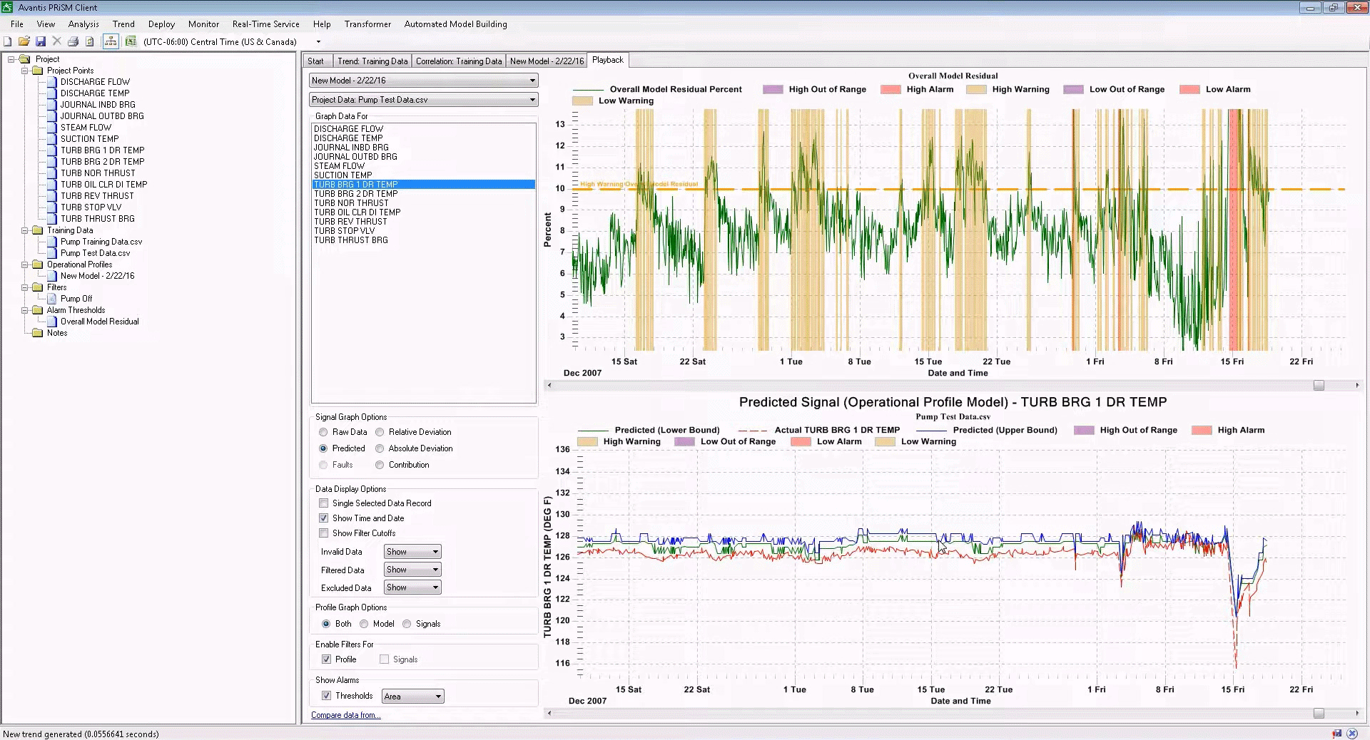 AVEVA Predictive Analytics