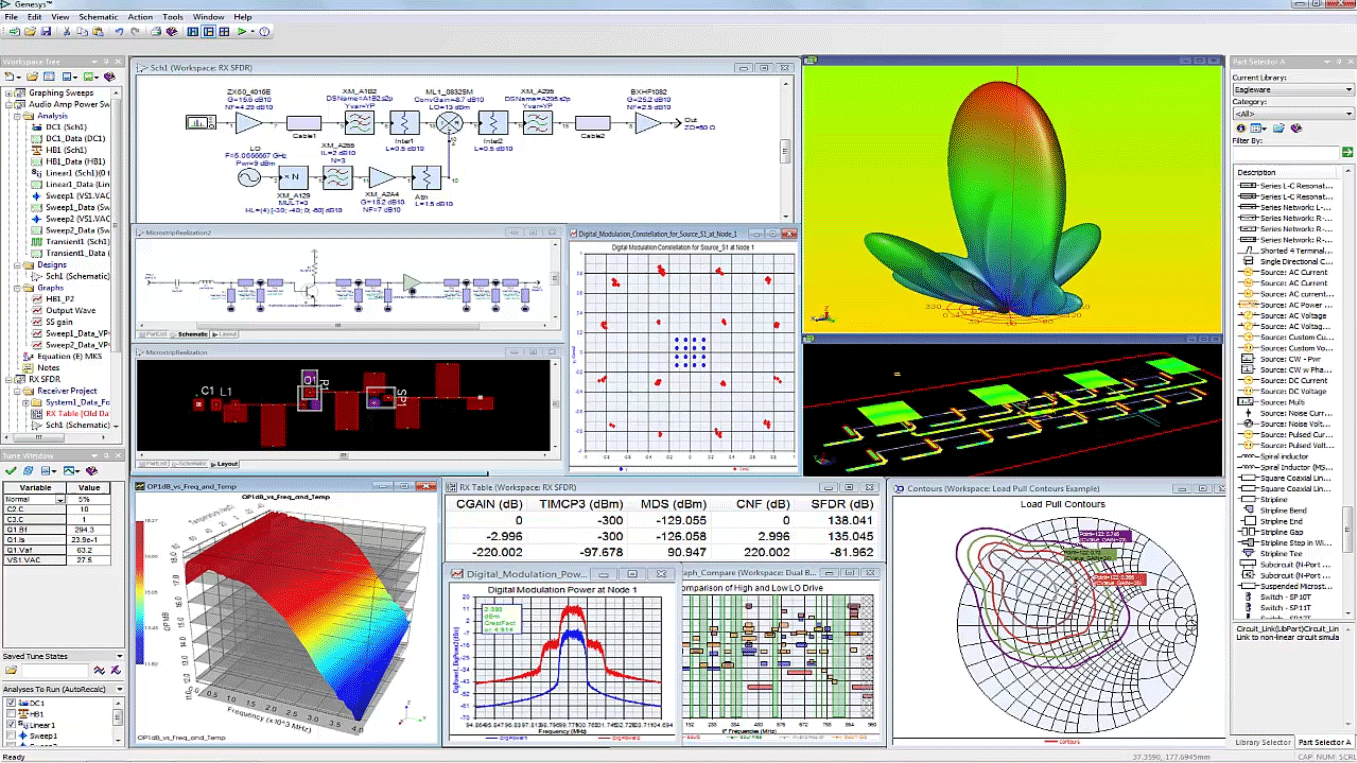 Keysight Genesys