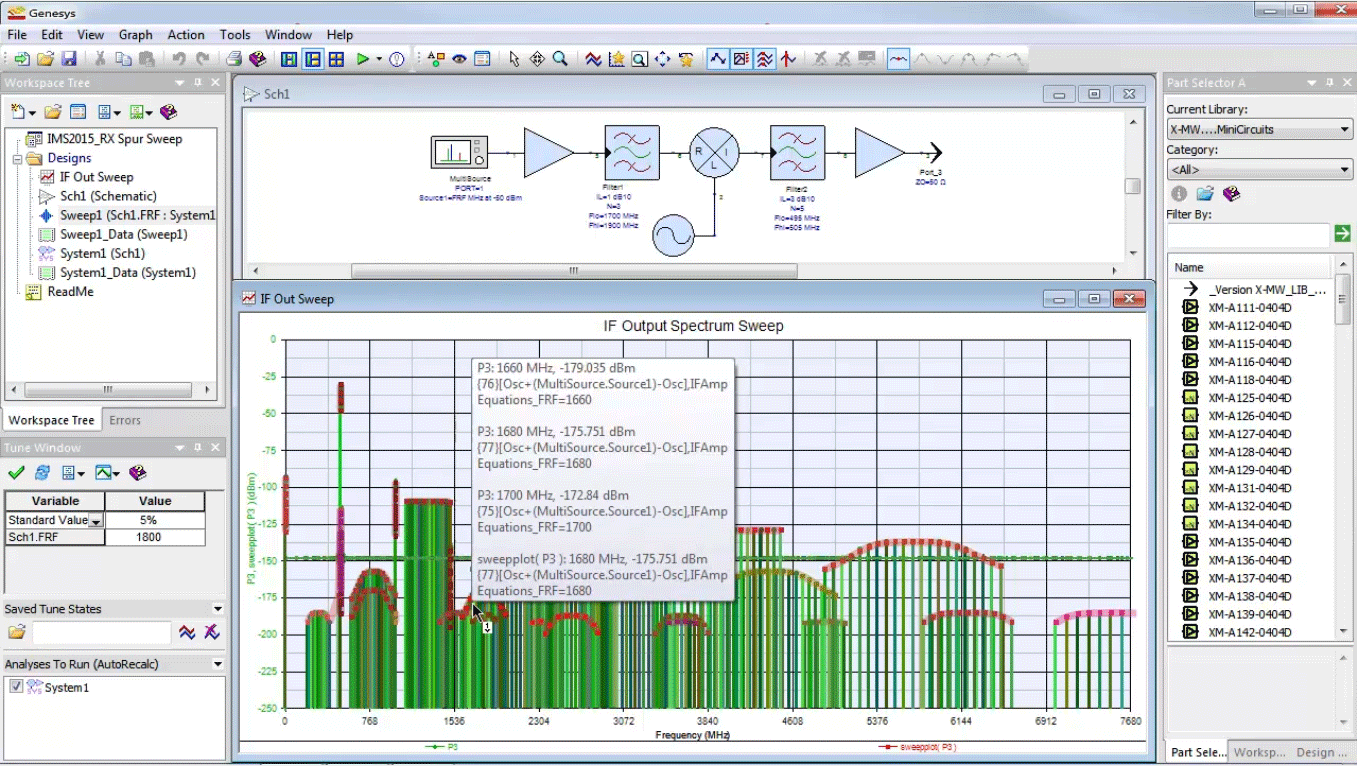 Keysight Genesys