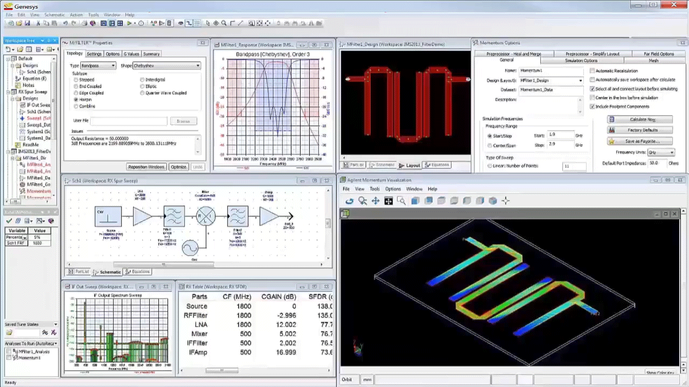 Keysight Genesys