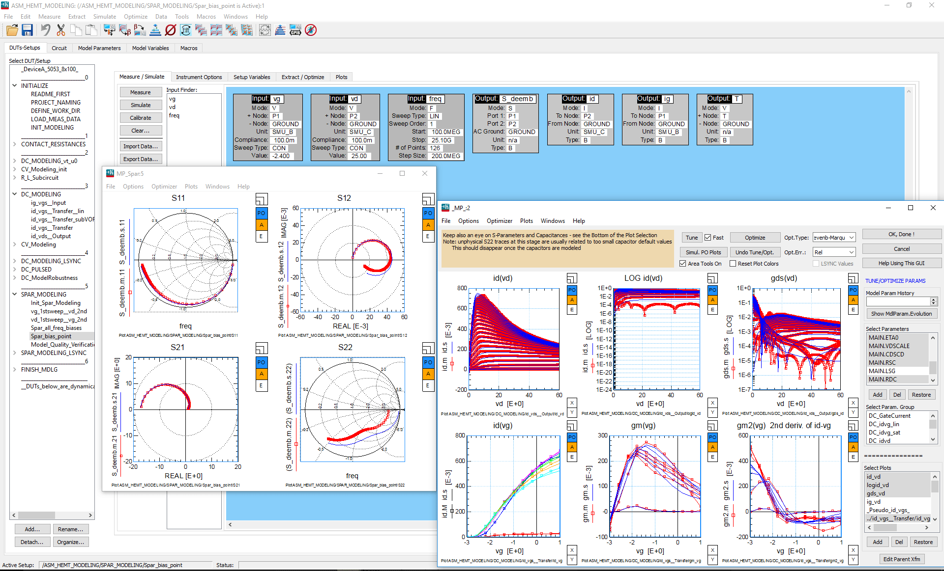 Device Modeling IC-CAP