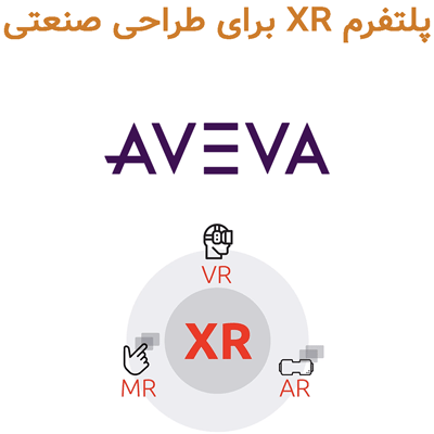 AVEVA XR Studio 5.1 پلتفرم XR برای طراحی صنعتی