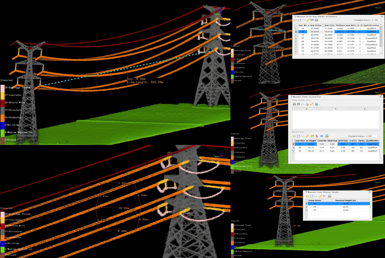 LiPowerline
