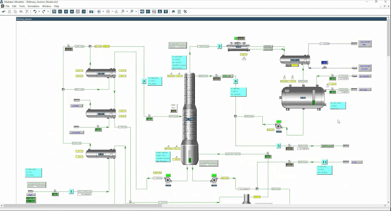 Mobatec Modeller