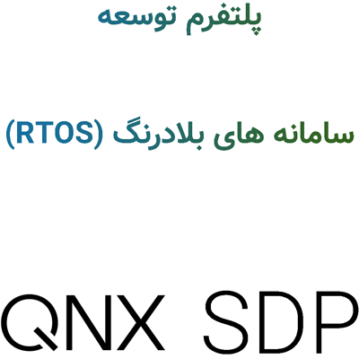 QNX SDP 8 پلتفرم توسعه سامانه های بلادرنگ (RTOS)