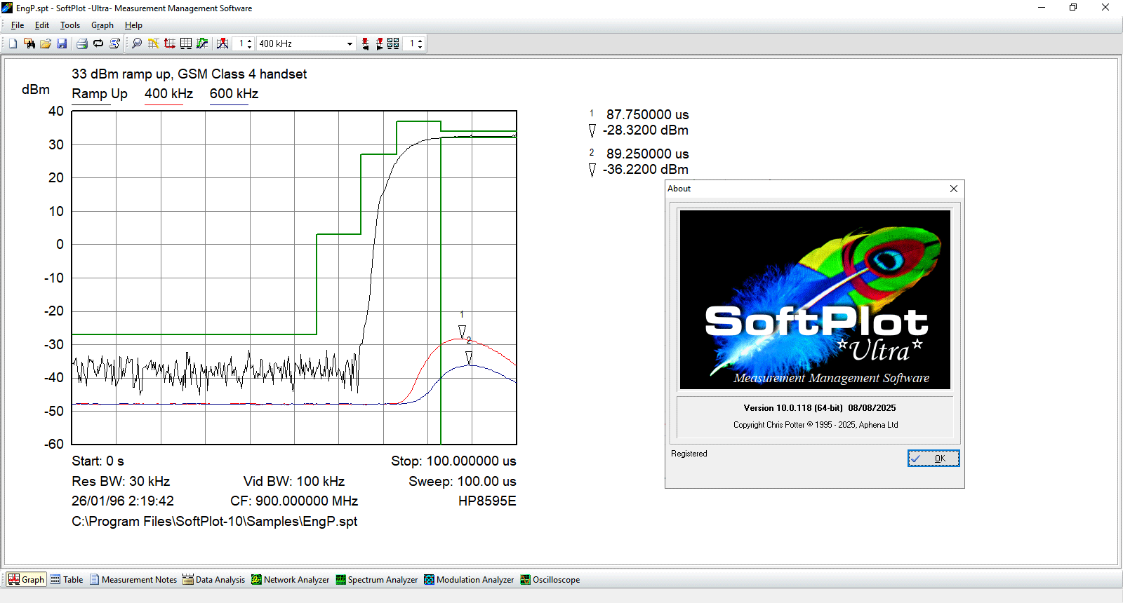 Softplot Ultra