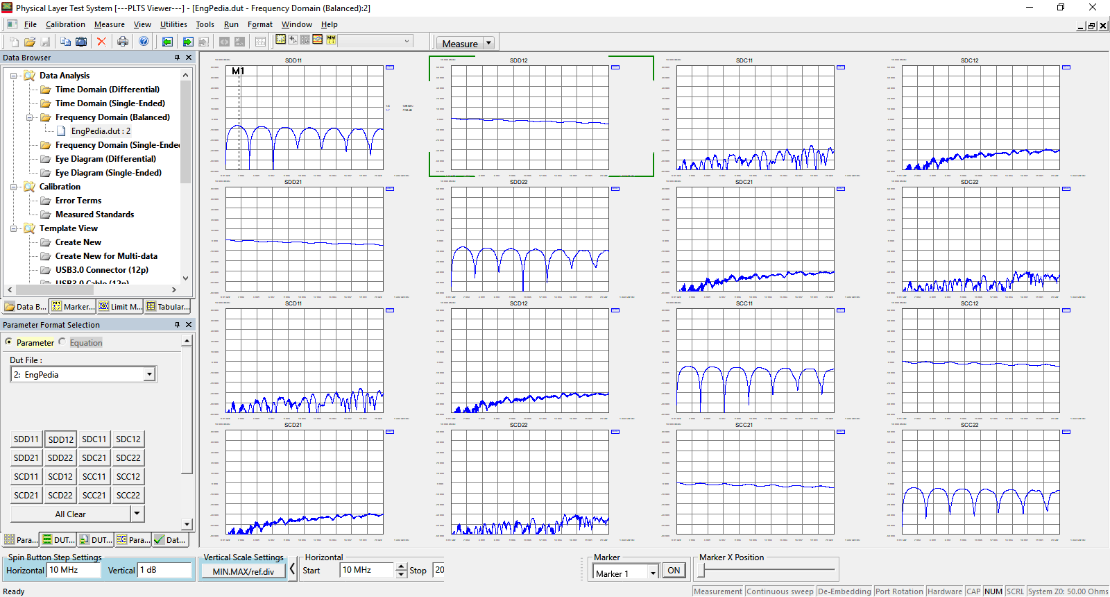 Keysight PLTS