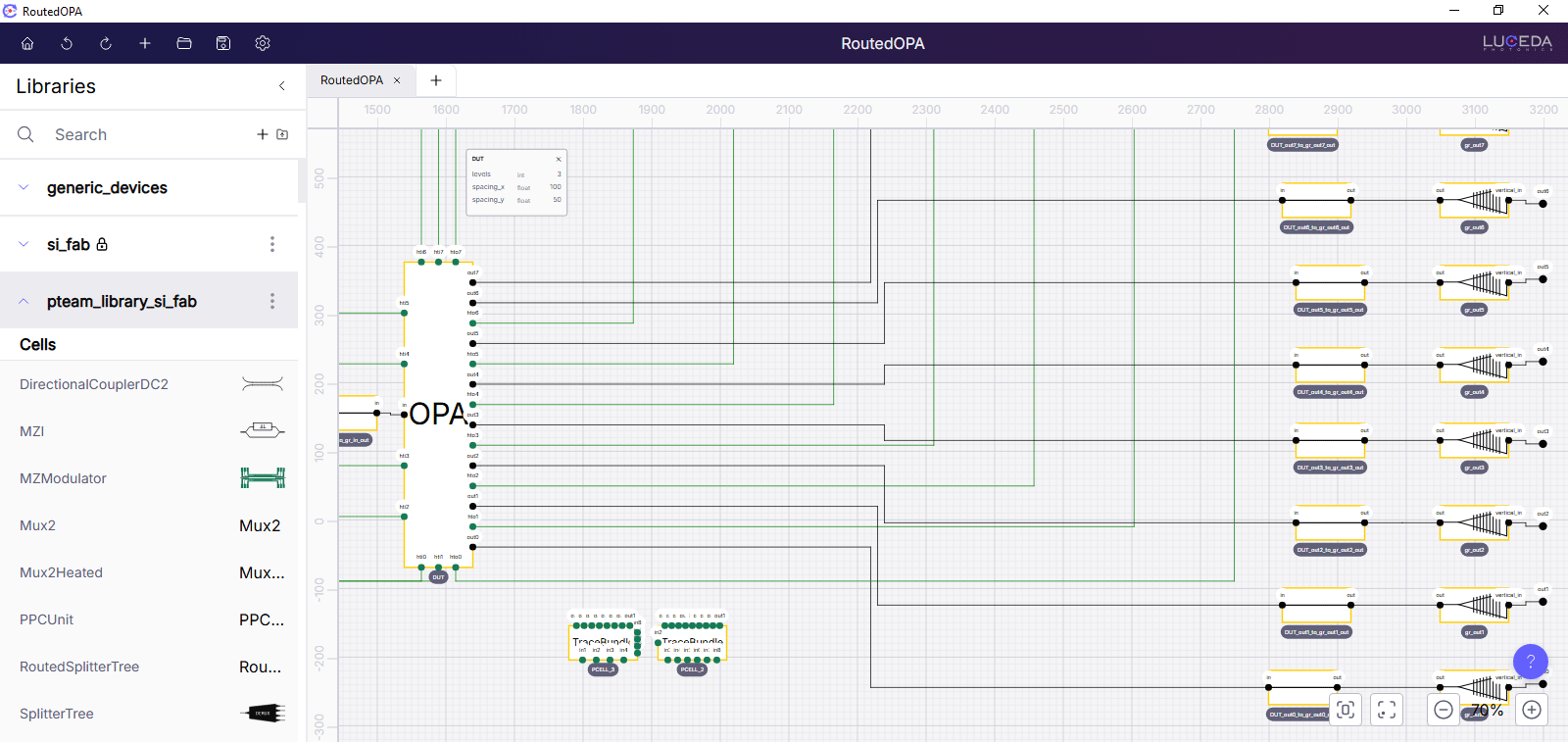 Luceda Photonics Design