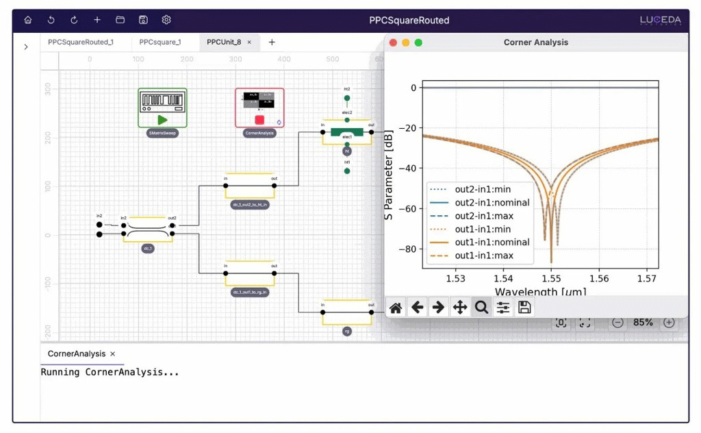 Luceda Photonics Design
