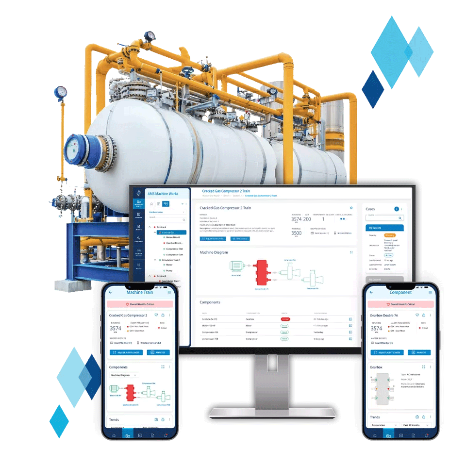 Emerson AMS Machinery Manager