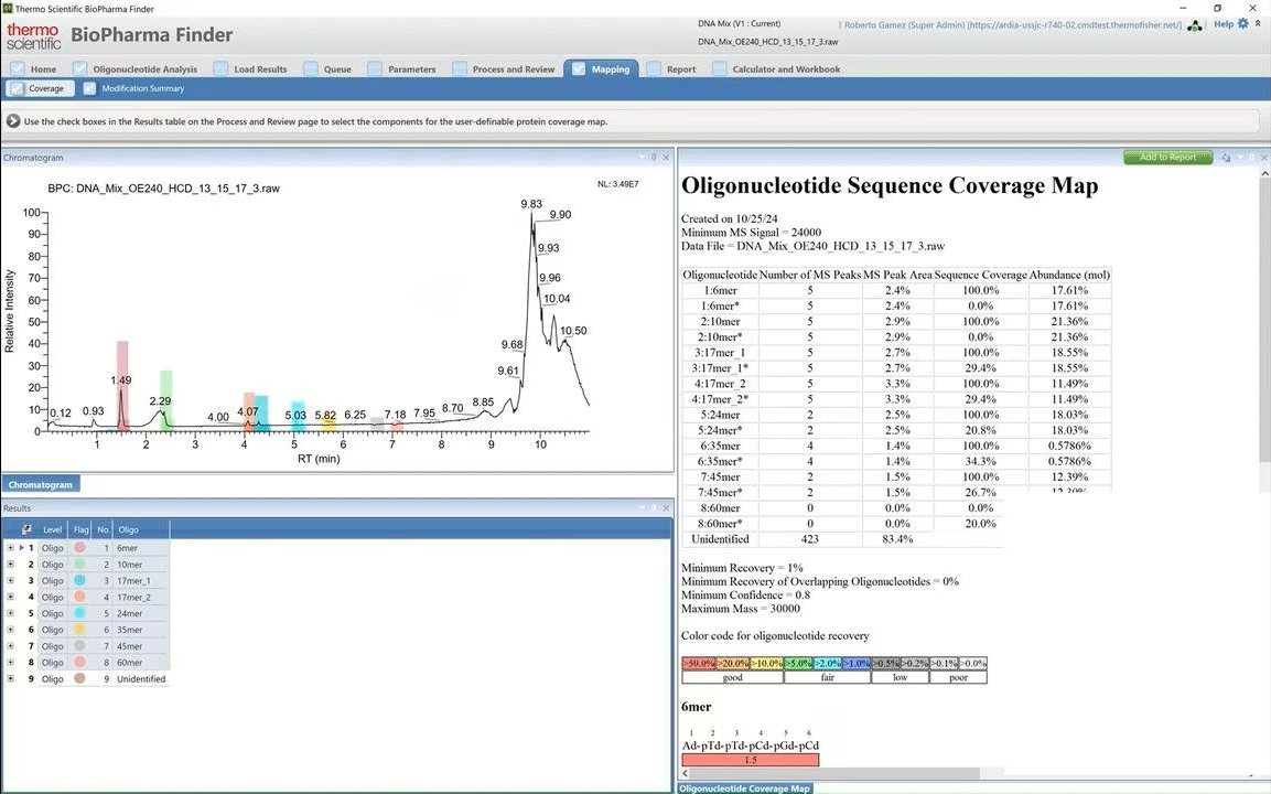 BioPharma Finder