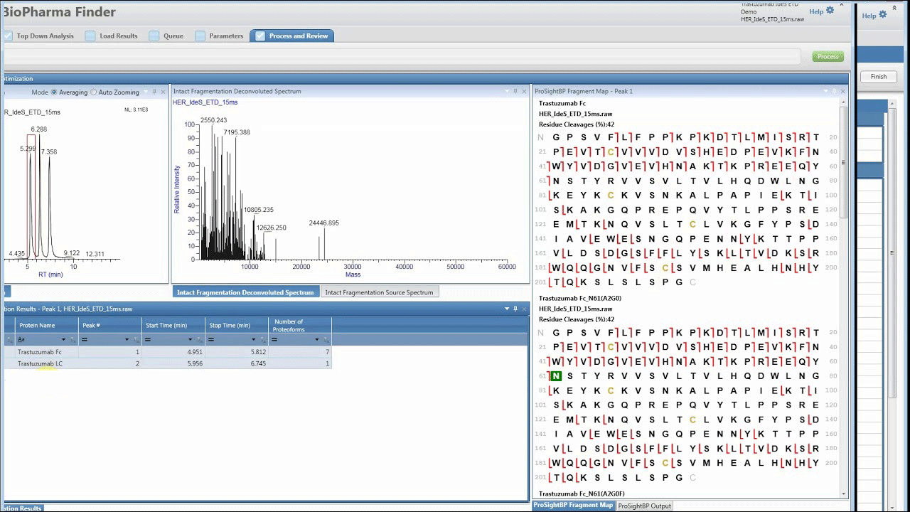 BioPharma Finder