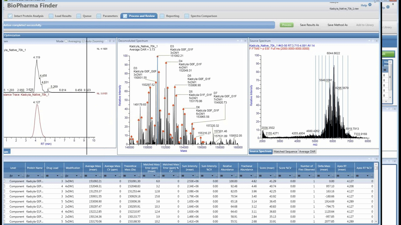 BioPharma Finder