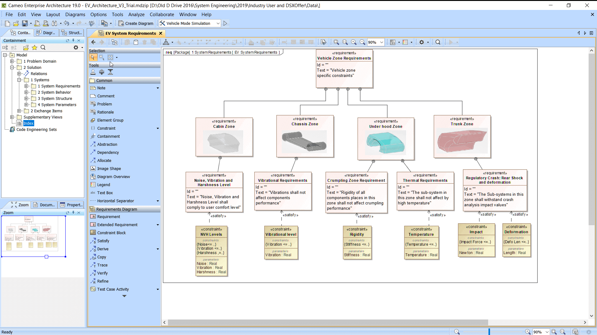 Catia Magic