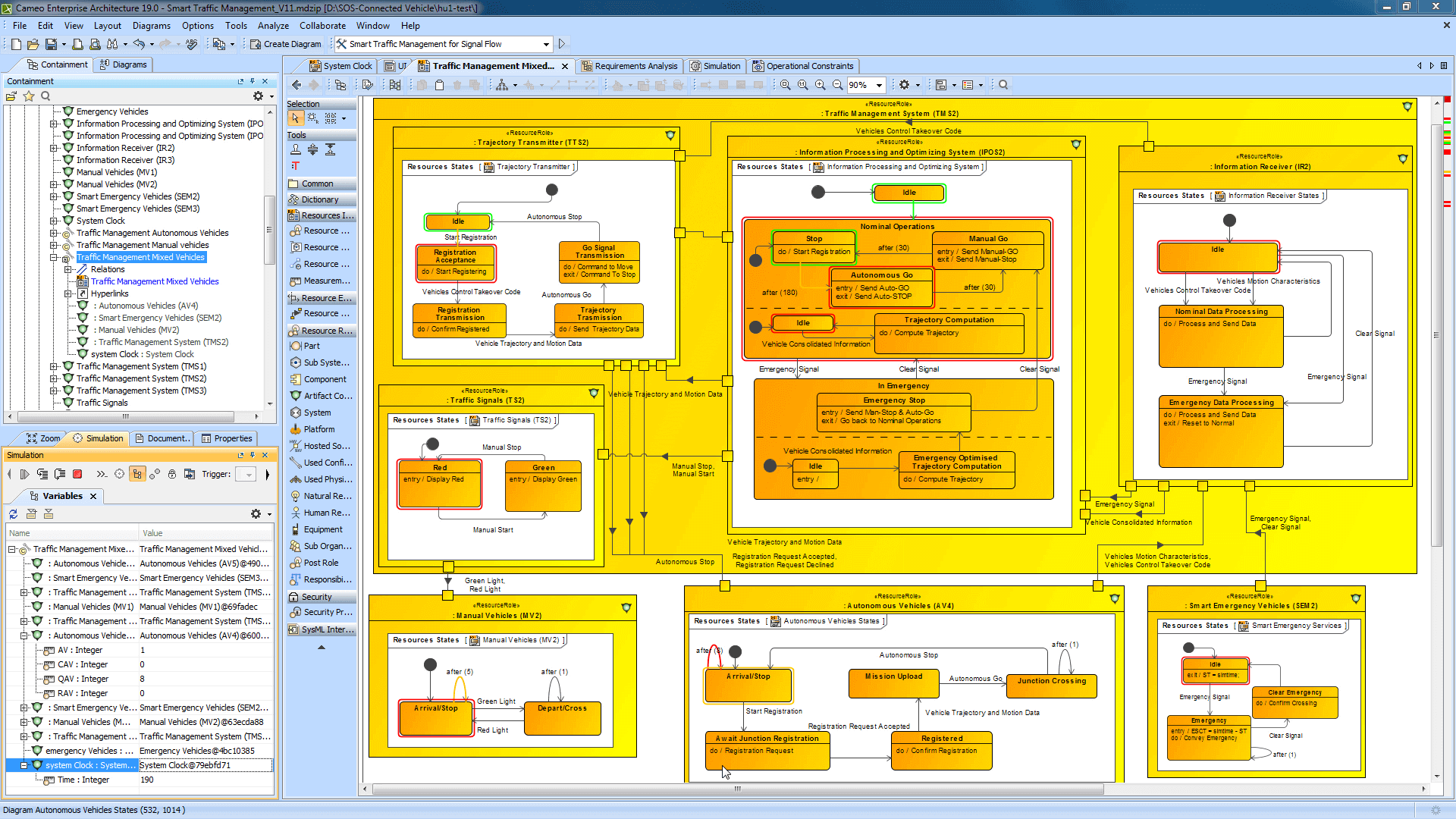 Catia Magic
