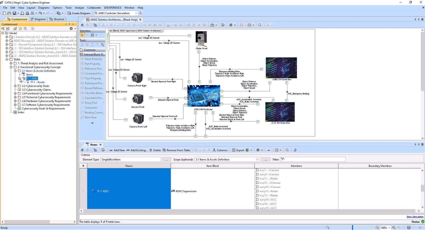 Catia Magic