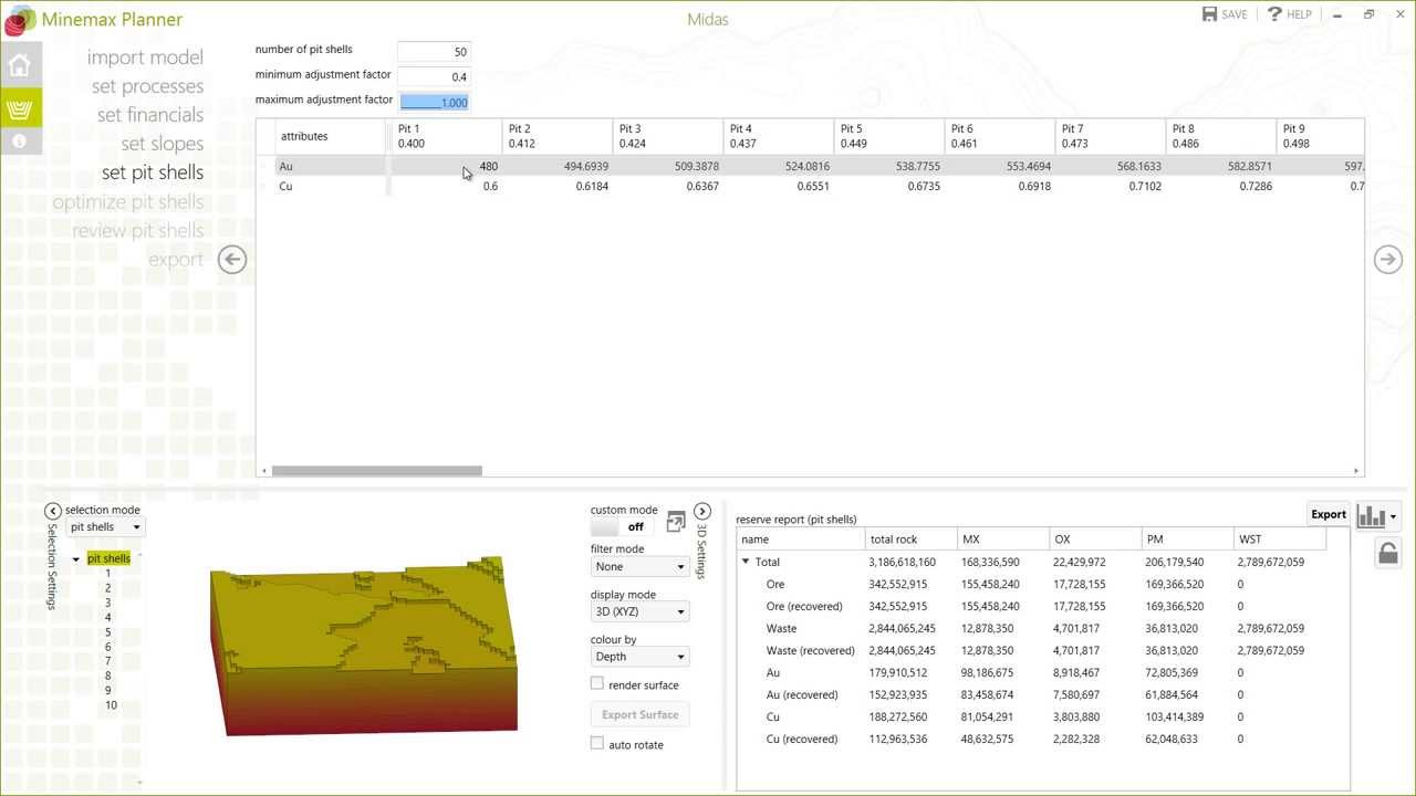 Minemax Scheduler