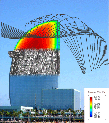 Tdyn CFD