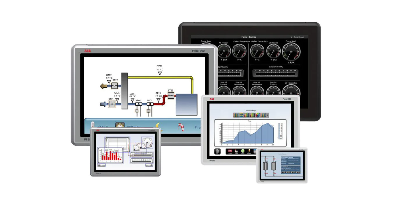 ABB Ability Zenon
