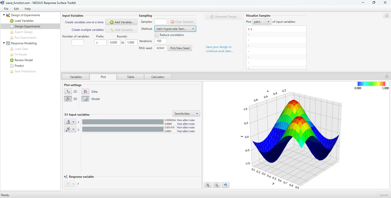 NESSUS Response Surface Toolkit
