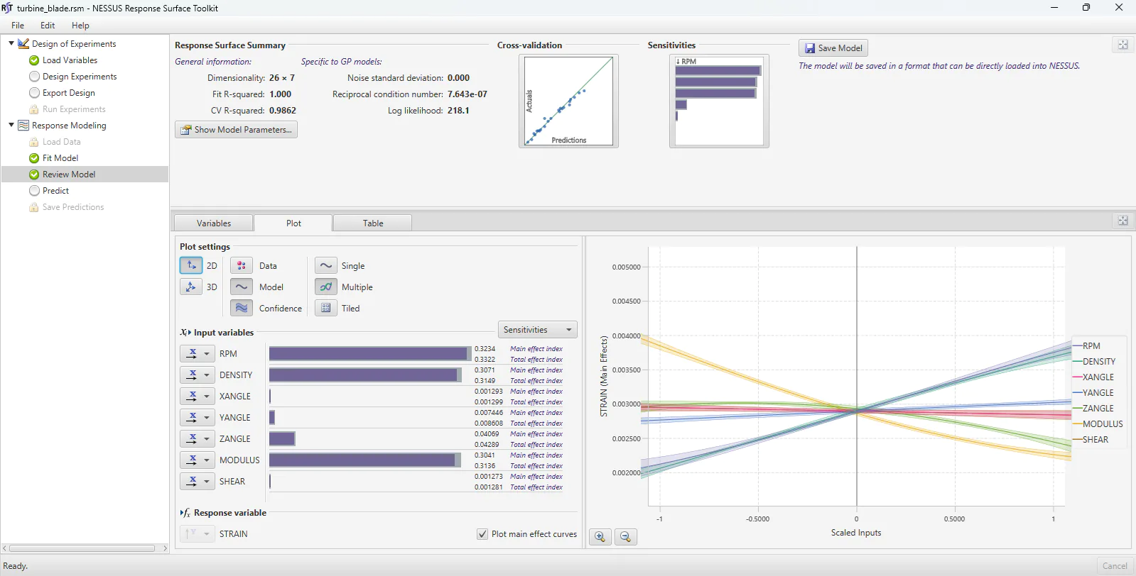 NESSUS Response Surface Toolkit