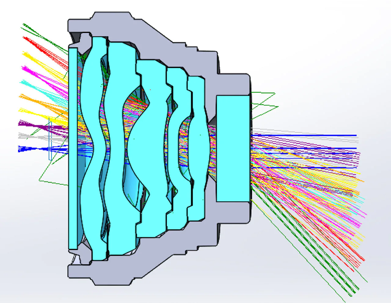 Ansys Zemax OpticStudio