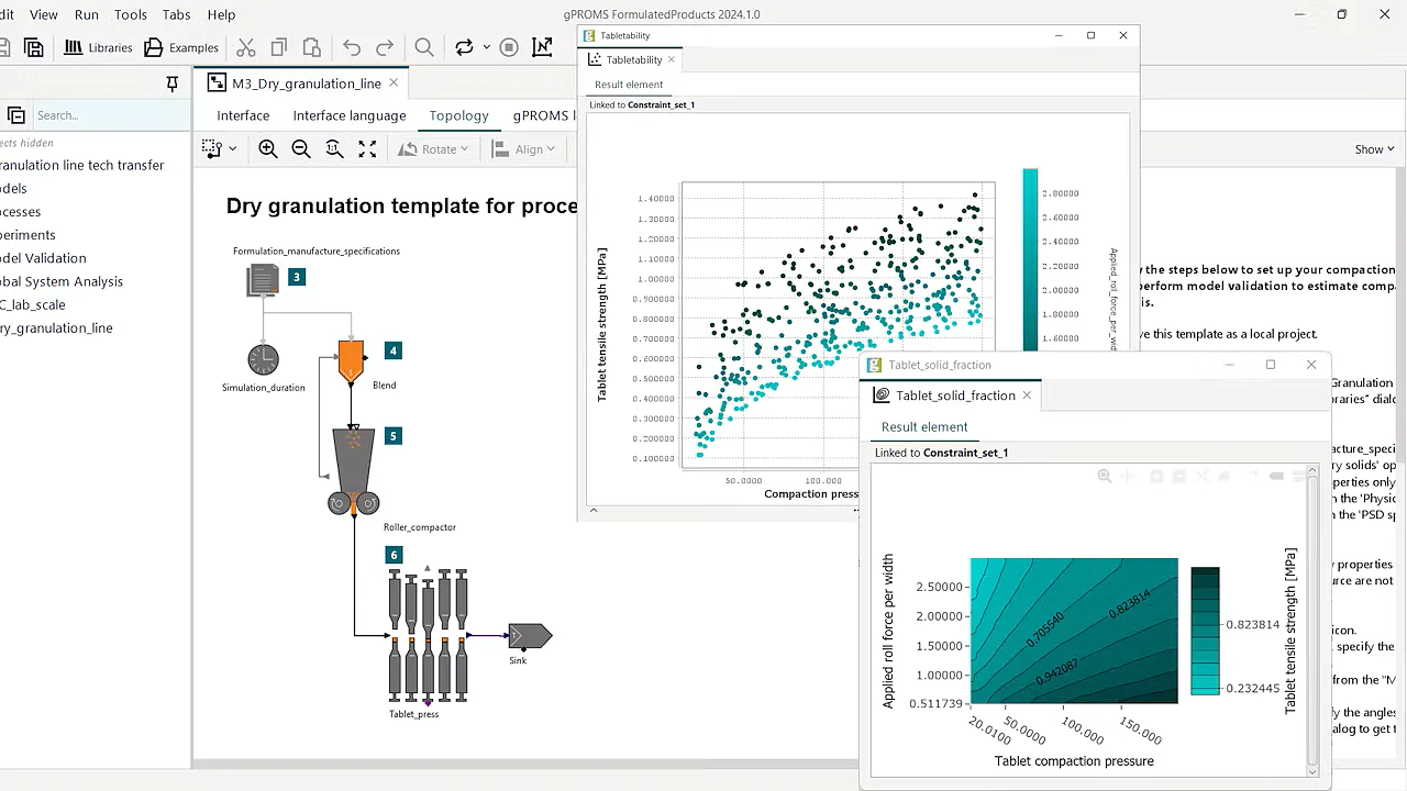 Siemens gPROMS