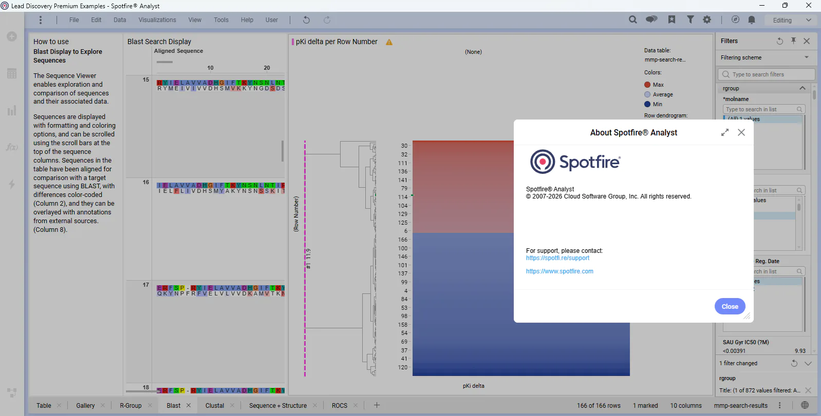 Spotfire